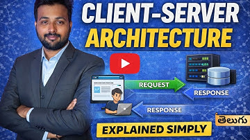 Client–Server Architecture | Requests, Responses & Real Examples | Telugu