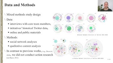 What Makes Civic Tech Initiatives To Last Over Time? Dissecting Two Global Cases