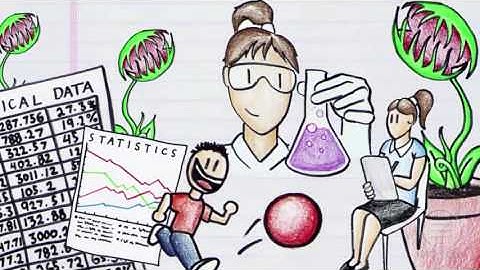 Program Evaluation – Part 4: Data Collection