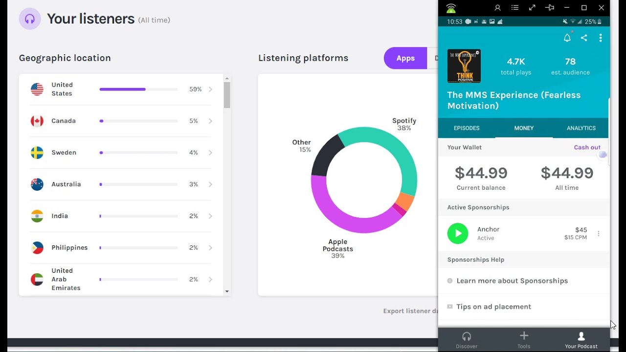 How I Made My First $45 with ANCHOR Podcast 😱( Full Details) -  (in 4 Days Only)