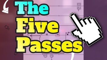 The Five Best Passes of Mike Leach
