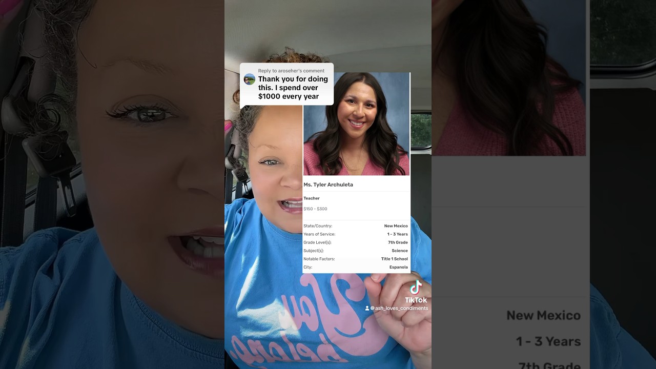 Время ОЧИСТИТЬ список желаний учителя!!! 