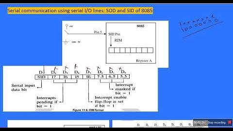 Serial Data communication using SID and SOD pin of the 8085