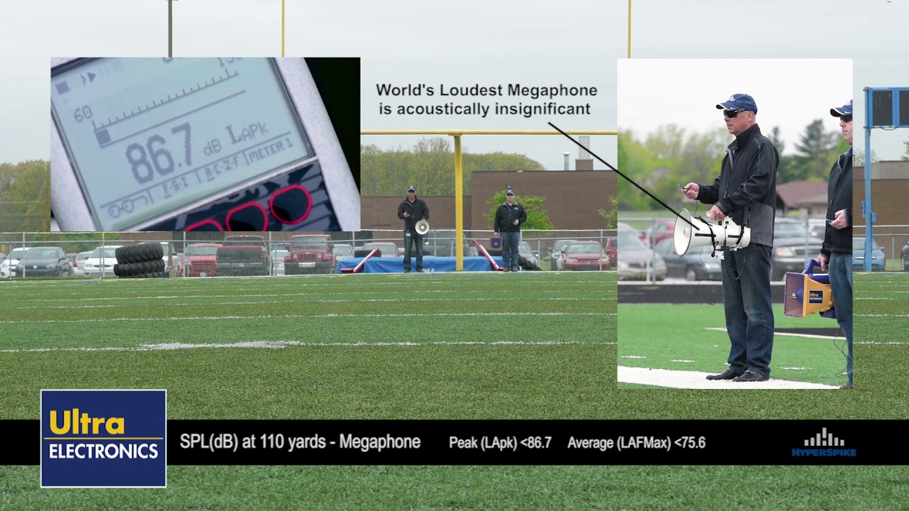 HyperSpike HS10 Portable Acoustic Hailing Device vs. The World's