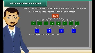 📚 Class 8 Maths | Chapter: Squares and Square Roots | Full Explanation