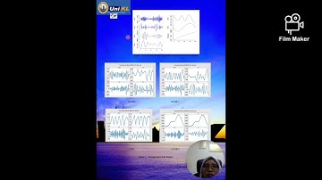 Analysis simulation data time series of tourism using pre-processing and svm model