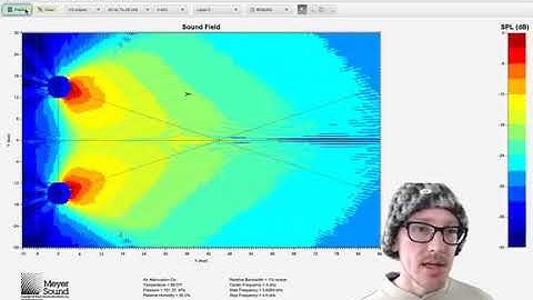 How much should I worry about comb filtering?