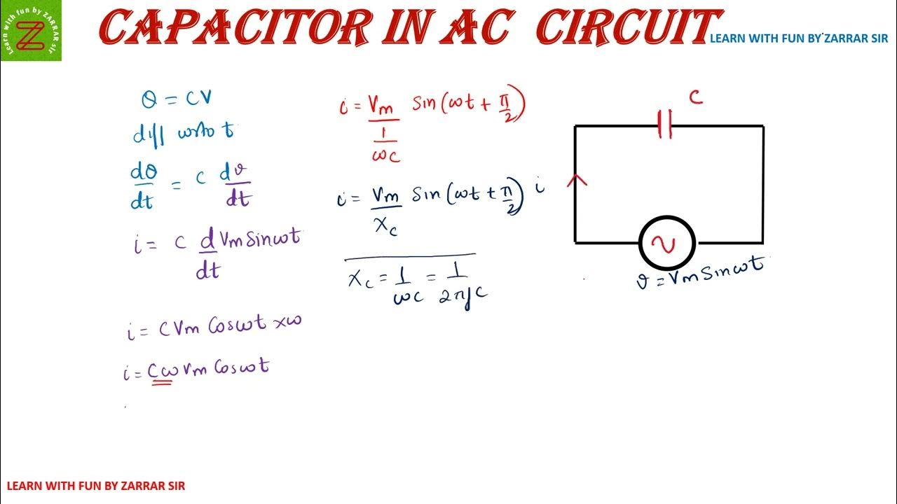 Capacitor in AC network with Derivation of Capacitive Reactance (XC ...