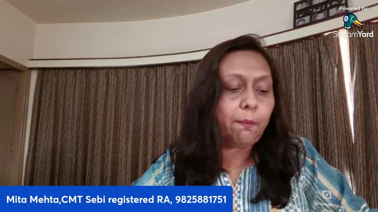 MARKET OUTLOOK 21 OCTOBER 2024