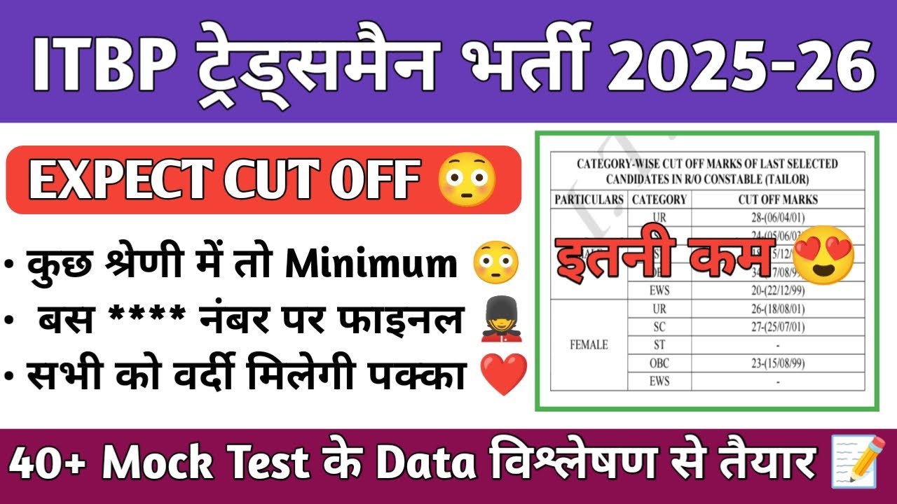 ITBP Tradesman Expected Cut Off 2026📝✅ itbp kitchen Service cut off | 