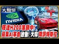科技與貿易發展
