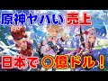 原神が日本で○億ドル突破!やばすぎる!年齢分布も判明!【 げんしん原神攻略解説】リークなし,アルハイゼン,,夜蘭胡桃ディシアソシャゲ,スマホゲーム収益