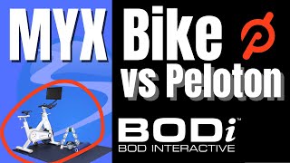 Myx Fitness Bike & Beachbody On Demand Cost Myx Bike Vs Peloton Jennifer Jacobs Peloton Price