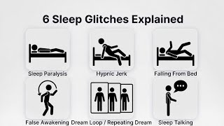 Every Sleep Glitch Explained (Psychology Behind It)