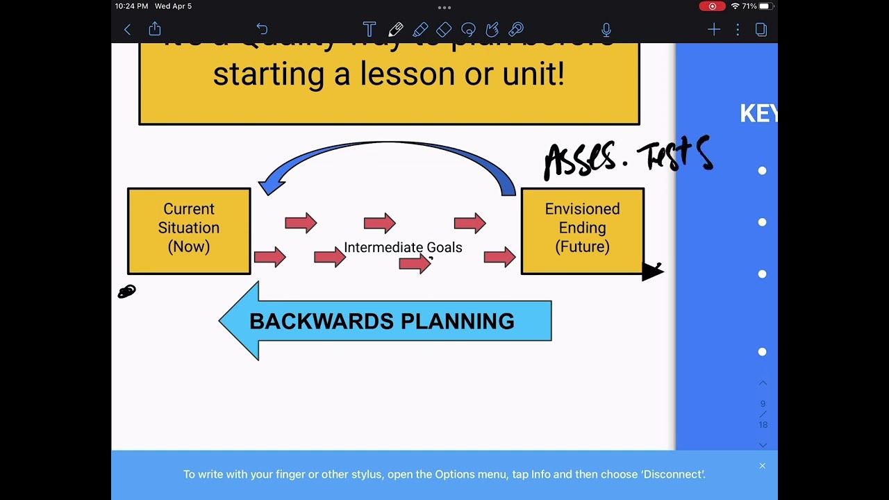 TExES EC-6 Mathematics Study Guide for 391 Exam