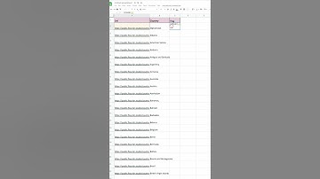 Geographical flags in excel #shorts