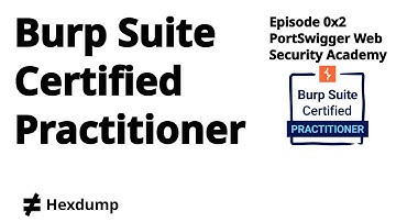 PortSwigger Web Security Academy