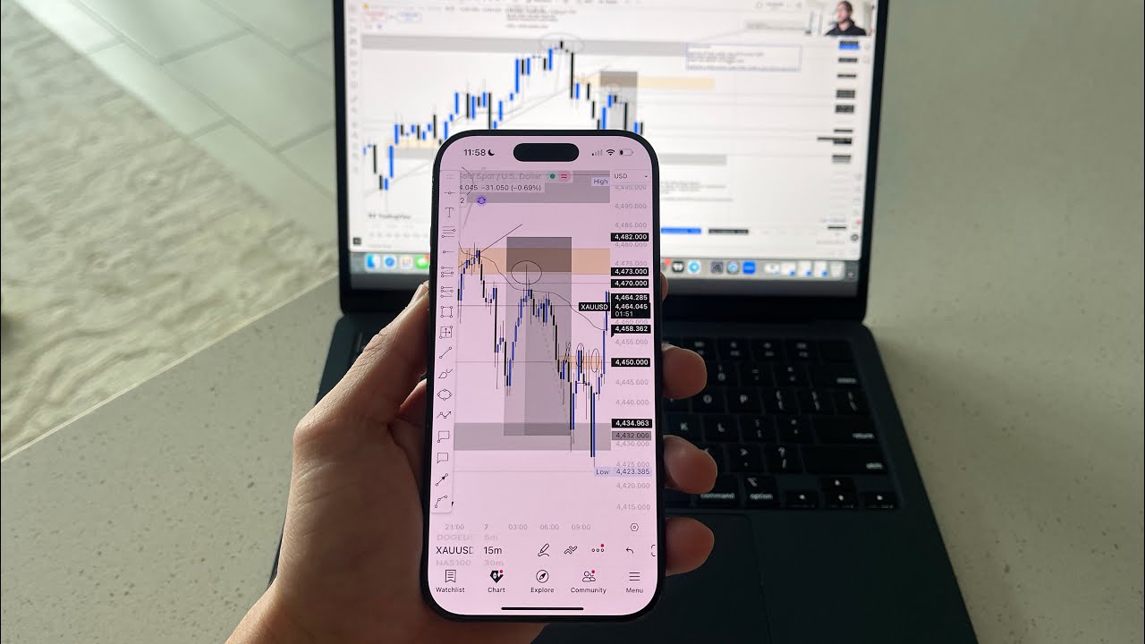 Live Trading XAUUSD (Choppy Price Action)