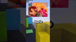 How Old Are Mario Peach ACTUALLY