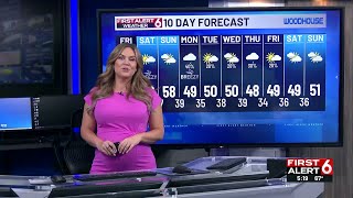 Celebrity Emily Roehler - Weather Babe - 11.13.2025 Wealth
