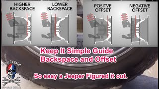 A Simple Guide To Backspace And Offset Unravelled By Its A Jeep World