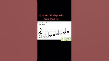 Vị trí và tên gọi 7 nốt nhạc cơ bản trên khóa SoL   #lythuyetamnhac #nhaclycoban #tennotnhac