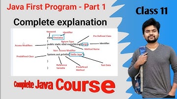 First Java Program Explanation- Part 1-Saving, compilation, Execution, installation and control flow