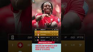 Switzerland Top Group B as Co Hosts Canada Jointly Seal Round of 32 Passage