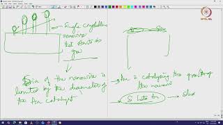Lec 26 Application of Eutectic phase diagram: VLS growth