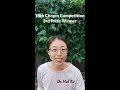18th Chopin Competition Warsaw, 2021 (3rd Prize Winner)