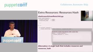 Anatomy of a Reuseable Module - PuppetConf 2013