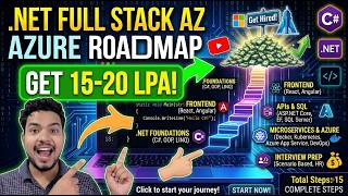 .NET Full Stack + Azure Roadmap 2026 | How to Get a 15-20 LPA Package!