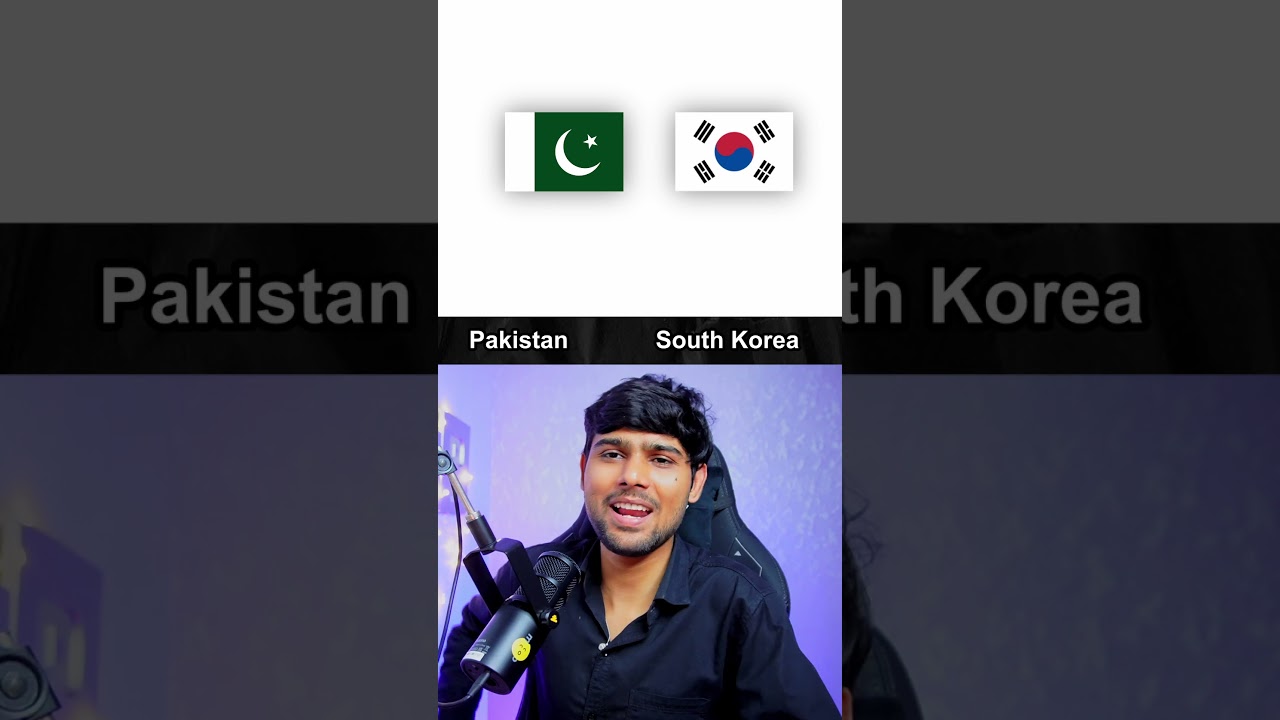 Which Country Is More Powerful?😱