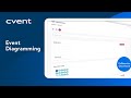 Cvent event diagramming