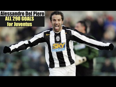inislot88 x 666bet - Alessandro Del Piero ◉ Semua 290 Gol untuk Juventus.