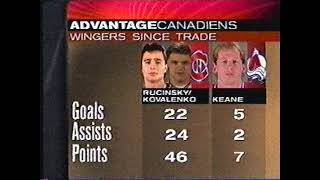 Patrick Roy Quits Habs Goes To Avs Story 1996 Profile