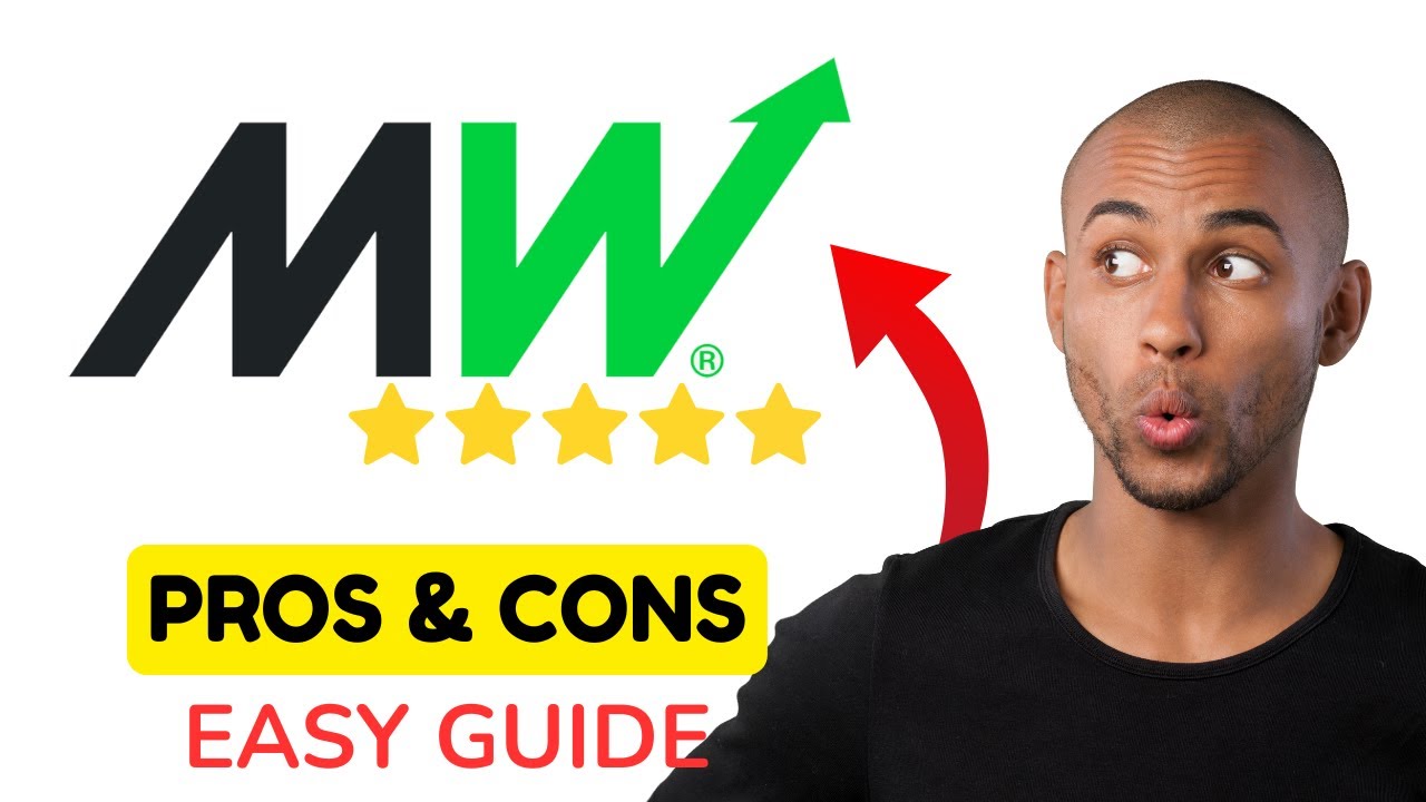 MarketWatch Review (2026) – Honest & Full Overview