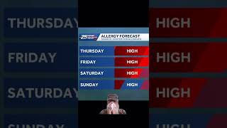 Pollen count is high through the weekend in South Florida