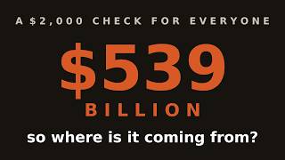 The $2,000 Tariff Check: Why It Isn't Coming (The Math Takes 10 Seconds)