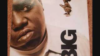 Biggie Smalls-One More Chance Instrumental chords