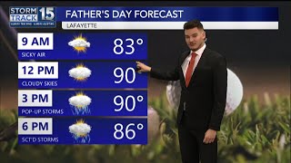 Dry and Hot Start to the Weekend Before Storms Return Father's Day