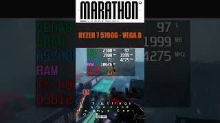 Is Overclocking Vega 8 Worth It in Marathon? (Native and FSR and Frame Generation Tested)