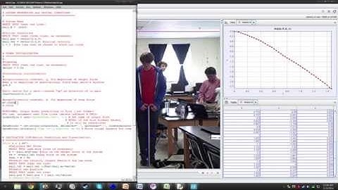 AP Physics C Drag Force Lab