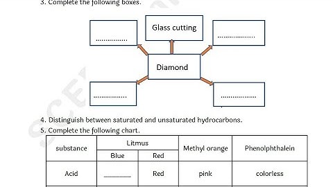 science part 1 test 3 , 10th class setu abhyaskram ( Bridge course )