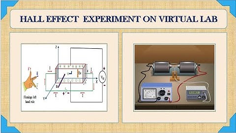 Hall Effect Experiment on virtual lab