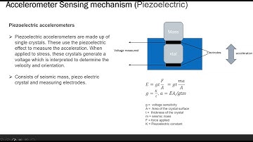 MEMS Accelerometer Overview