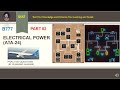 B777 ELECTRICAL POWER ATA-24 QUIZ PART 02