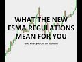 esma binary options ban 2018, EU binary options dead? What the new ESM...