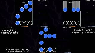 thundenic [3 diffs] {Osu!Mania map showcase}