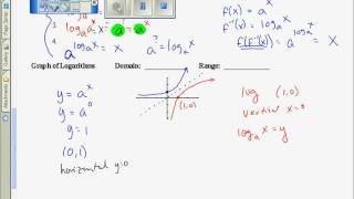Math 4 sec 2 lec 2.avi